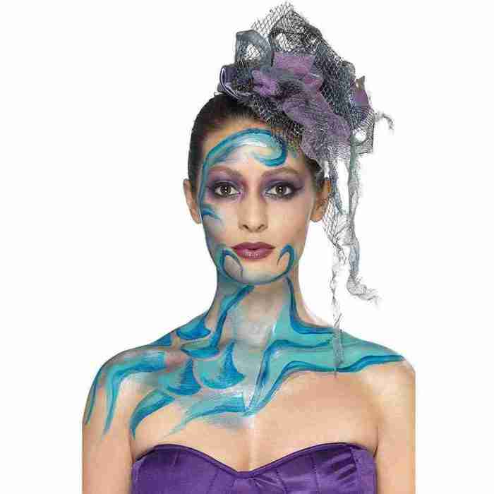 Flüssiglatex türkis Set mit Schwamm Smiffy's Special Effects Make-up